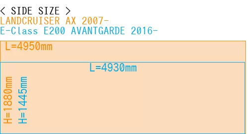 #LANDCRUISER AX 2007- + E-Class E200 AVANTGARDE 2016-